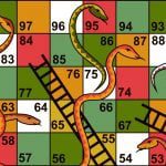 Income Tax on Business Income - Snakes & Ladders